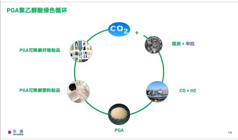 Chemical Blending Systems