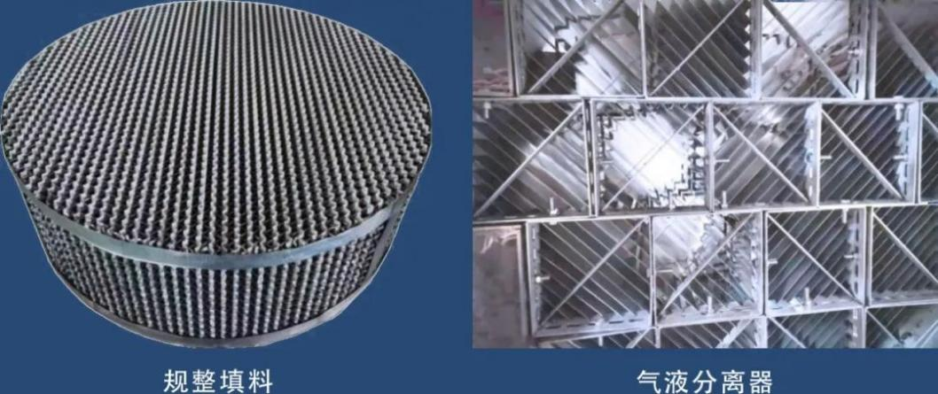 Sodium Cyanide Synthesis System Sodium Cyanide Synthesis System