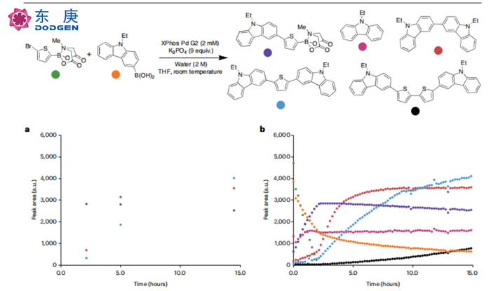 Nobel-Prize-in-Chemistry-is-Awarded-to-AI-Again-01.jpg Nobel-Prize-in-Chemistry-is-Awarded-to-AI-Again-01.jpg