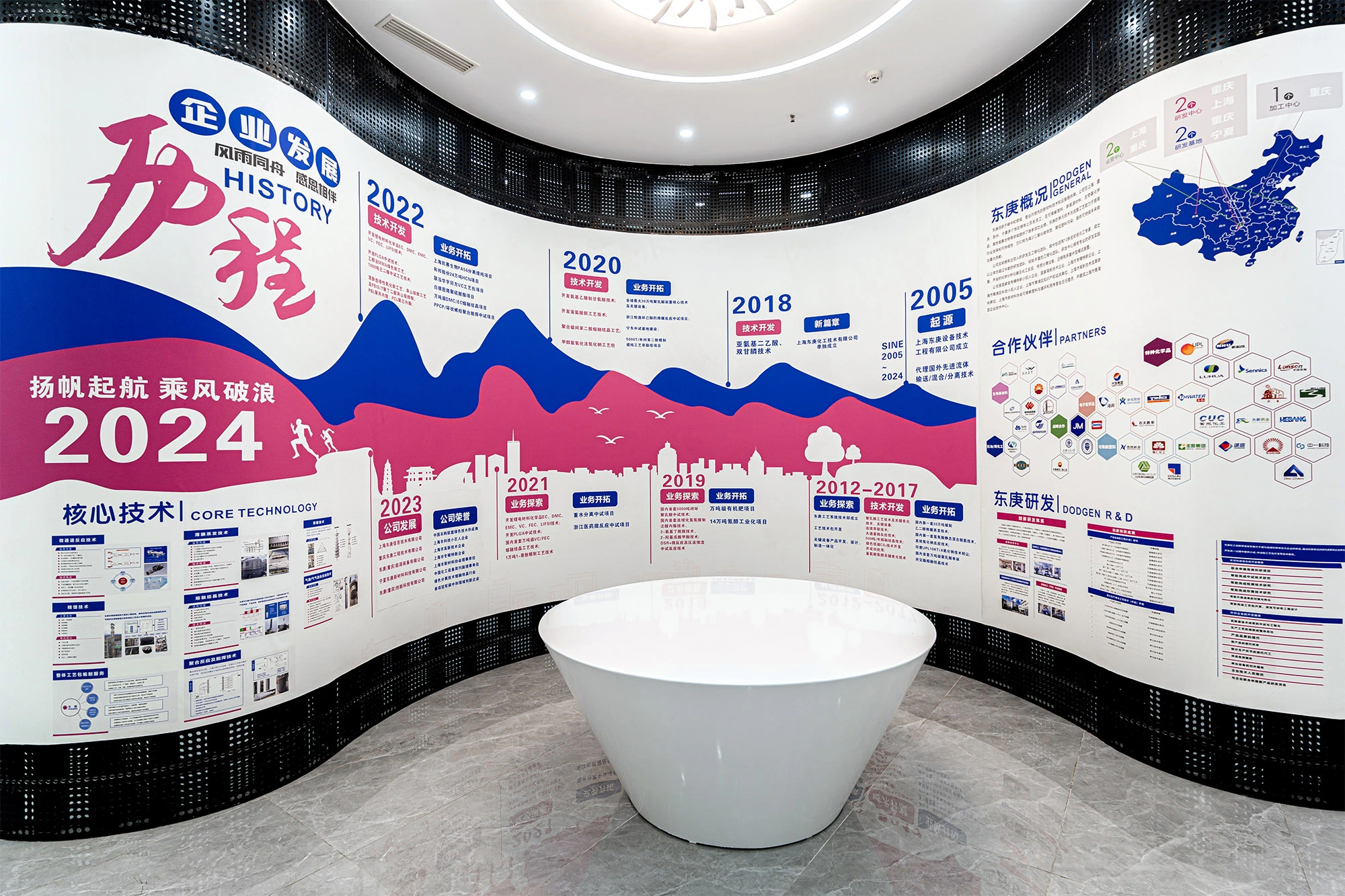 شركة دودجن للعمليات الكيميائية